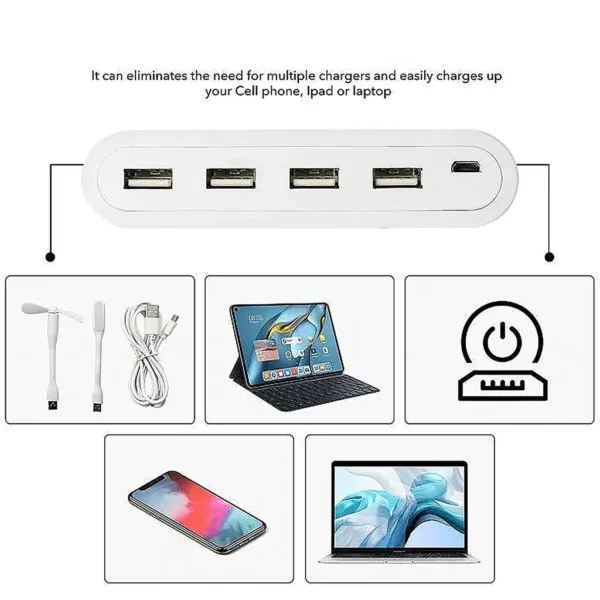4in1 hub is usb for pen drive, mouse, keyboards, camera, mobile, tablet, pc, laptop, tv, study table, charging extension hub portable - Image 6