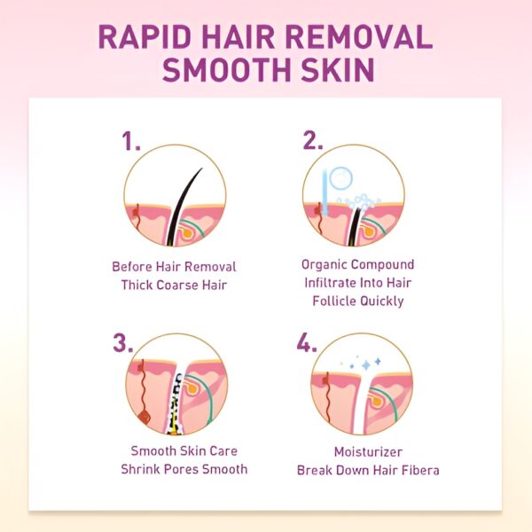 chirs's sensitive hair removal spray | fast effective & painless chriss hair remover for legs & body - Image 8