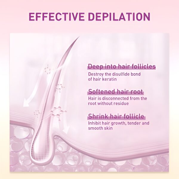 chirs's sensitive hair removal spray | fast effective & painless chriss hair remover for legs & body - Image 7