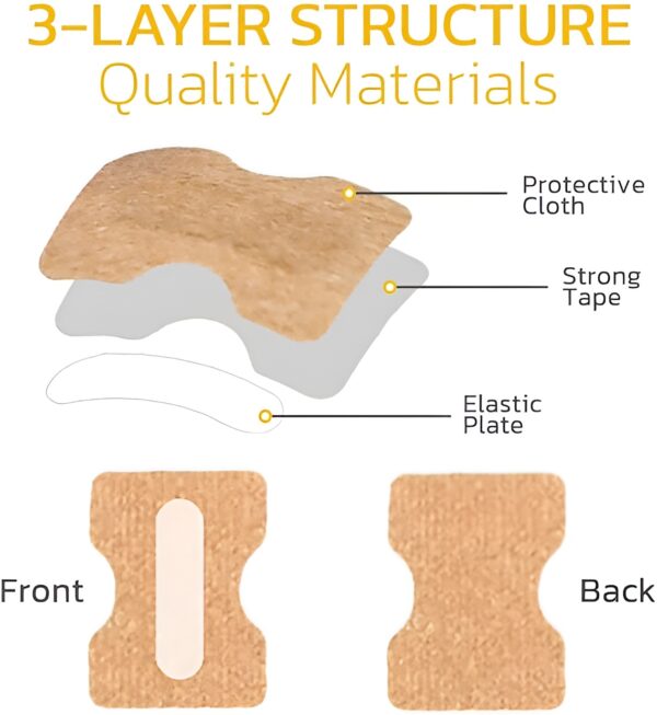 30 pcs - glue free ingrow toenail corrector stickers | ingrown toe nail pain reliever patches - Image 9