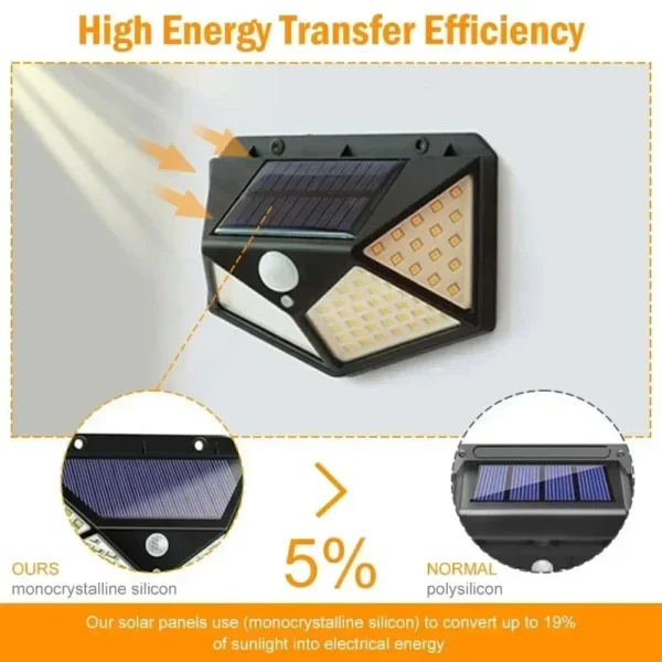 solar interaction light | solar charging led induction motion sensor wall lamp for outdoor garden courtyard bk-100 - Image 13