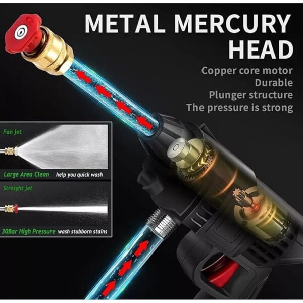 automatic cordless wireless car wash spray gun high pressure 48v lithium water jet foam car washer gun(single battery ) - Image 13