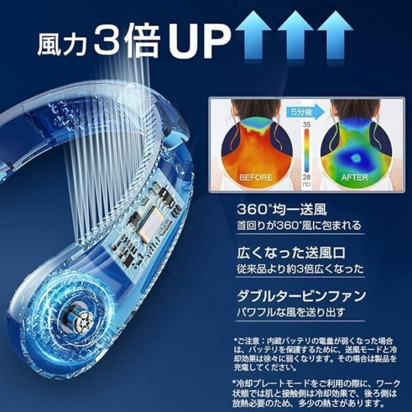 neck fan personal air cooler 3 speed hand free neck fan(random color ) - Image 10