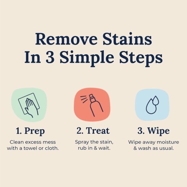 miss mouth's messy eater stain treater spray - stain remover - newborn & baby essentials - no dry cleaning food, grease, coffee off laundry, underwear, fabric - 100ml (for every color) - Image 5