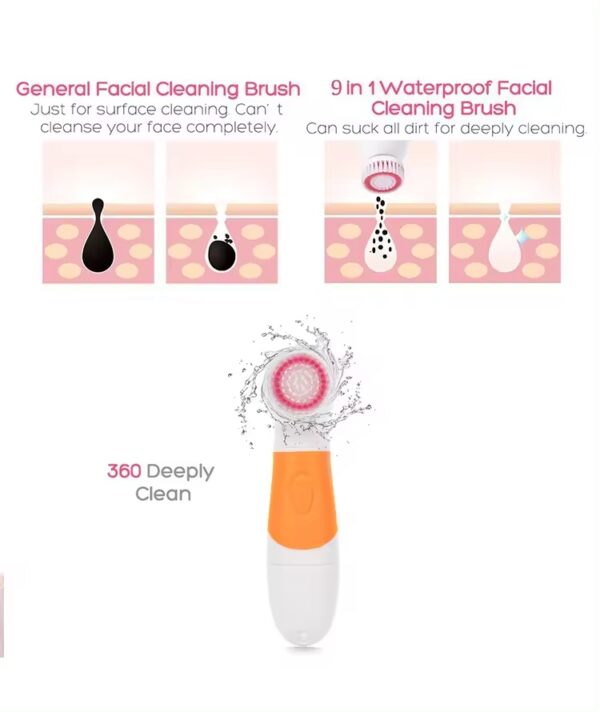 cnaier 7 in 1 facial massager and facial cleansing set - Image 5