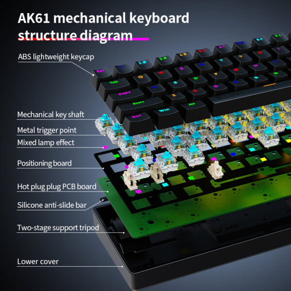 ak61 wired mechanical gaming keyboard feel backlight for pc desktops sleek & durable design - Image 4