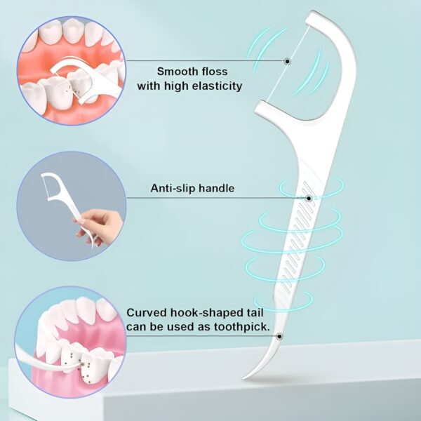 tooth cleaning dental floss toothpicks plaque remover plastic set for clean teeth | fresh breath and healthy gums - Image 6
