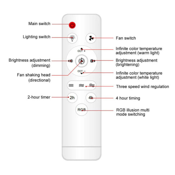 360° rotating socket ceiling fan with light and remote - Image 13