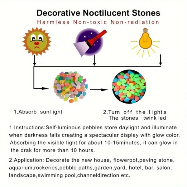 100 pieces glow in the dark pebbles, resin luminous stones for landscape, garden paths, potted plants, parks, aquarium decor (random color) - Image 8