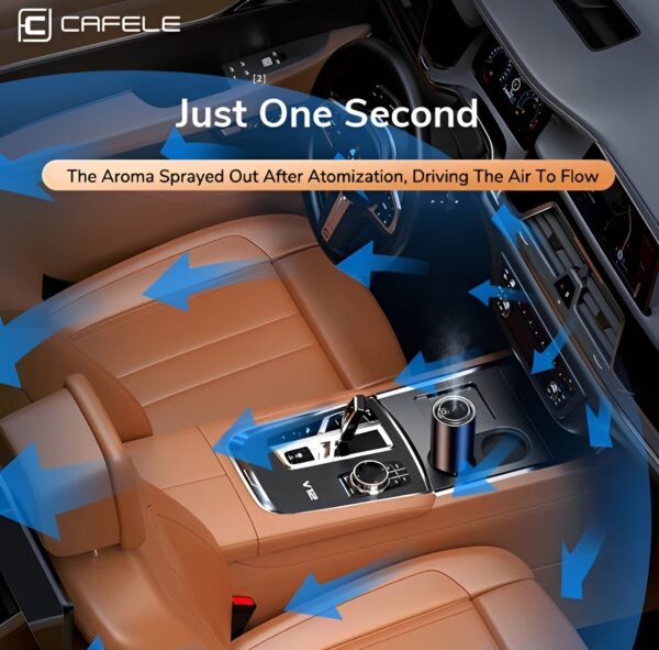 electronic air purifier auto aroma diffuser deodorization must-have car accsesories interior decorations harmless - Image 6