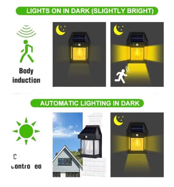 solar tungsten filament lamp - outdoor waterproof intelligent induction wall lamp for courtyard, garden, villa lighting, and night light - Image 4