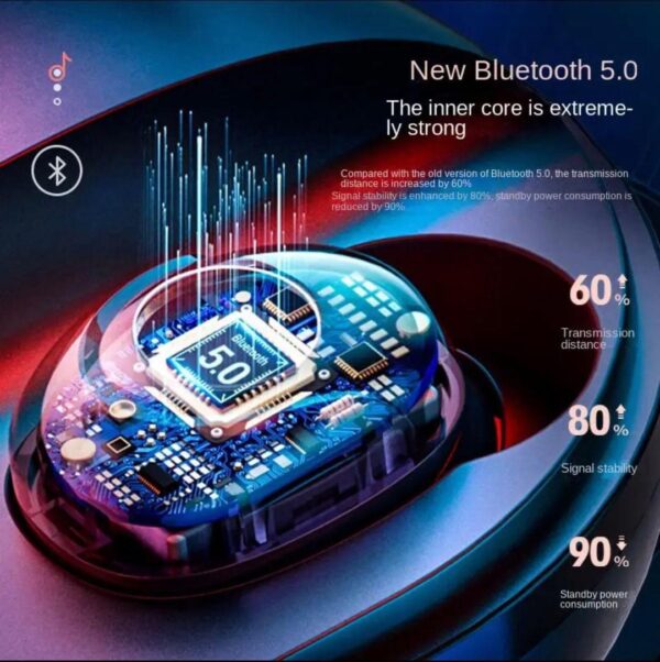 t2 tws wireless headset - Image 3