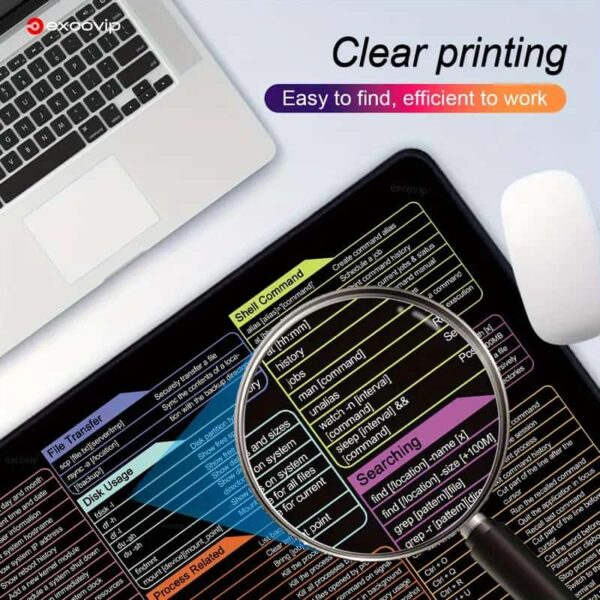 shortcut keyboard mat (30*80cm) office software shortcuts pattern, extended computer mouse pad desk mat for gamer, office, home - Image 4