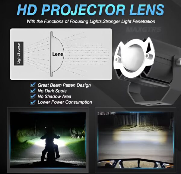 maxgtrs motorcycle led headlight mini projector lens tri-model driving auxiliary scooter spotlamp - Image 5