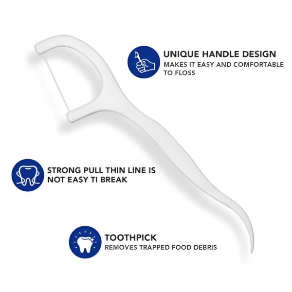 tooth cleaning dental floss toothpicks plaque remover plastic set for clean teeth | fresh breath and healthy gums - Image 5