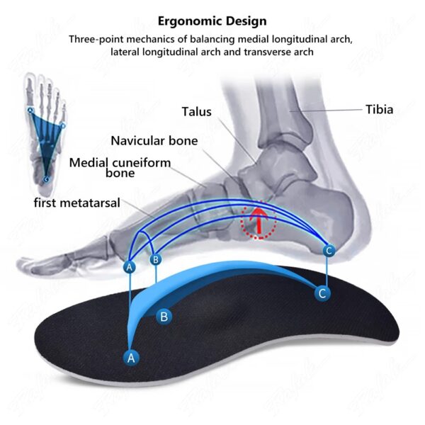 flat feet arch support foot pad insole shoe inserts for foot pain relief for man & woman - Image 6